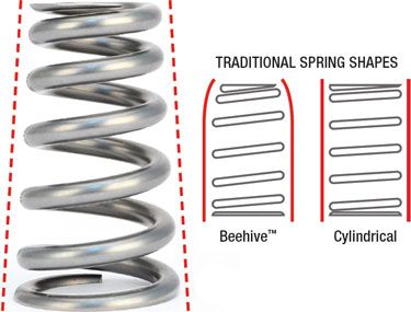 LS1/LS3 Comp Cams .675” Lift Conical Valve Springs